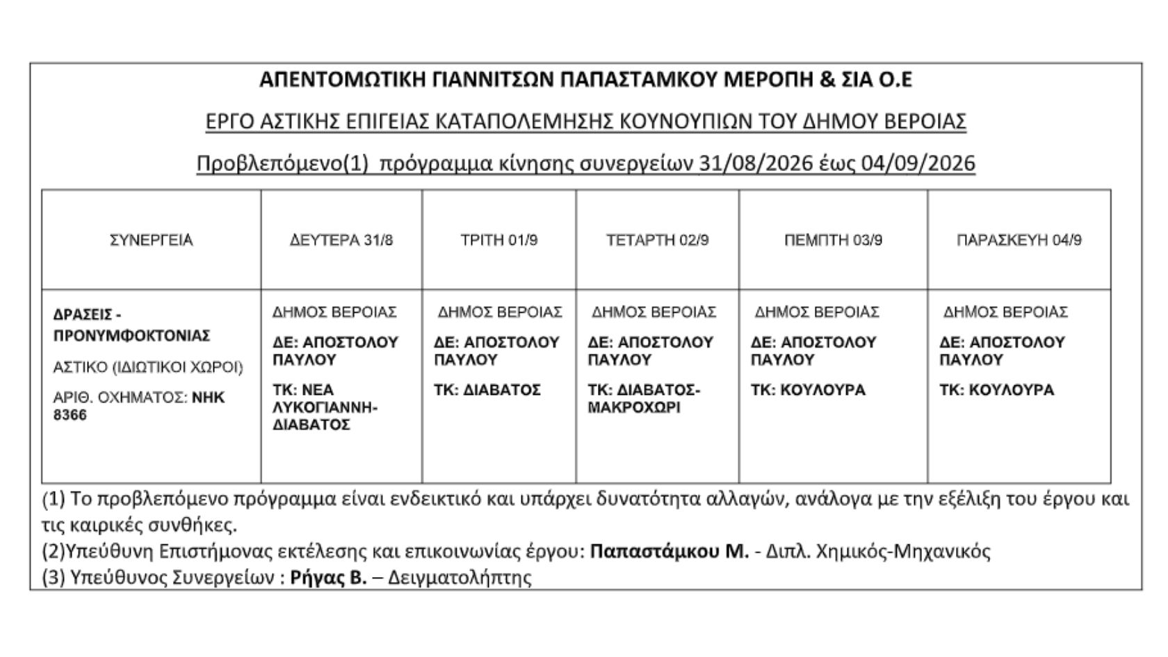 ινι222