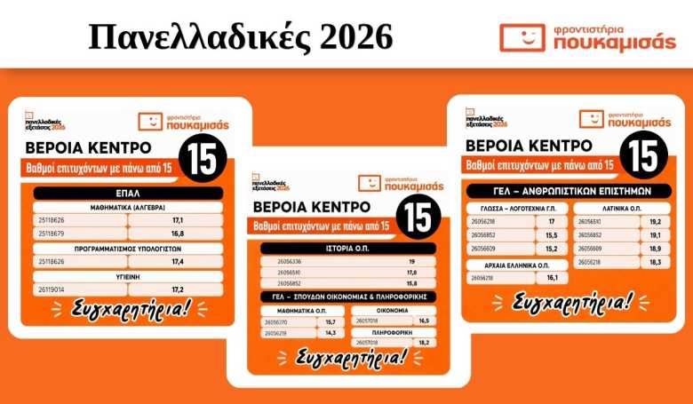 &Tau;&omicron; &mu;ή&nu;&upsilon;&mu;&alpha; &pi;&omicron;&upsilon; &kappa;ά&theta;&epsilon; &mu;&alpha;&theta;&eta;&tau;ή&sigmaf; &chi;&rho;&epsilon;&iota;ά&zeta;&epsilon;&tau;&alpha;&iota; &nu;&alpha; &alpha;&kappa;&omicron;ύ&sigma;&epsilon;&iota; &pi;&rho;&iota;&nu; &xi;&epsilon;&kappa;&iota;&nu;ή&sigma;&epsilon;&iota; &eta; &nu;έ&alpha; &sigma;&chi;&omicron;&lambda;&iota;&kappa;ή &chi;&rho;&omicron;&nu;&iota;ά