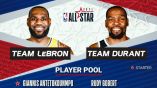 &Alpha;&nu;&alpha;&kappa;&omicron;&iota;&nu;ώ&theta;&eta;&kappa;&alpha;&nu; &omicron;&iota; 12ά&delta;&epsilon;&sigmaf; &gamma;&iota;&alpha; &tau;&omicron; All-Star Game &tau;&omicron;&upsilon; &Nu;&Beta;&Alpha;