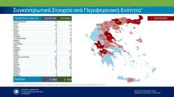 &Epsilon;&Epsilon;&Epsilon;&Delta;&Epsilon;&Epsilon;: &Epsilon;&pi;&iota;&kappa;&alpha;&iota;&rho;&omicron;&pi;&omicron;&iota;&eta;&mu;έ&nu;&alpha; &sigma;&upsilon;&gamma;&kappa;&epsilon;&nu;&tau;&rho;&omega;&tau;&iota;&kappa;ά &sigma;&tau;&omicron;&iota;&chi;&epsilon;ί&alpha; &gamma;&iota;&alpha; &tau;&eta;&nu; &pi;&omicron;&rho;&epsilon;ί&alpha; &tau;&eta;&sigmaf; &epsilon;&upsilon;&lambda;&omicron;&gamma;&iota;ά&sigmaf; &sigma;&tau;&eta; &chi;ώ&rho;&alpha;