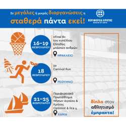 &Alpha;&theta;&lambda;&eta;&tau;&iota;&kappa;έ&sigmaf; &delta;&iota;&omicron;&rho;&gamma;&alpha;&nu;ώ&sigma;&epsilon;&iota;&sigmaf; &mu;&epsilon; &tau;&eta;&nu; &sigma;&tau;ή&rho;&iota;&xi;&eta; &tau;&eta;&sigmaf; &Pi;&epsilon;&rho;&iota;&phi;έ&rho;&epsilon;&iota;&alpha;&sigmaf; &Kappa;&rho;ή&tau;&eta;&sigmaf;