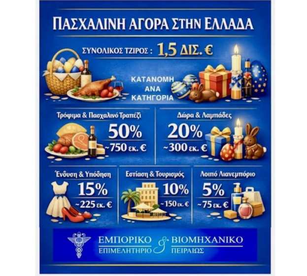 &Epsilon;&Beta;&Epsilon;&Pi;: &Tau;&alpha; ή&theta;&eta;, έ&theta;&iota;&mu;&alpha; &kappa;&alpha;&iota; &pi;&alpha;&rho;&alpha;&delta;ό&sigma;&epsilon;&iota;&sigmaf; &tau;&omicron;&upsilon; &Pi;ά&sigma;&chi;&alpha; &upsilon;&pi;&epsilon;&rho;ί&sigma;&chi;&upsilon;&sigma;&alpha;&nu; &tau;&eta;&sigmaf; &alpha;&kappa;&rho;ί&beta;&epsilon;&iota;&alpha;&sigmaf;