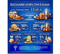 &Epsilon;&Beta;&Epsilon;&Pi;: &Tau;&alpha; ή&theta;&eta;, έ&theta;&iota;&mu;&alpha; &kappa;&alpha;&iota; &pi;&alpha;&rho;&alpha;&delta;ό&sigma;&epsilon;&iota;&sigmaf; &tau;&omicron;&upsilon; &Pi;ά&sigma;&chi;&alpha; &upsilon;&pi;&epsilon;&rho;ί&sigma;&chi;&upsilon;&sigma;&alpha;&nu; &tau;&eta;&sigmaf; &alpha;&kappa;&rho;ί&beta;&epsilon;&iota;&alpha;&sigmaf;