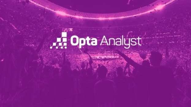 Opta: &Eta; &epsilon;&lambda;&lambda;&eta;&nu;&iota;&kappa;ή Super League 27o &pi;&iota;&omicron; &iota;&sigma;&chi;&upsilon;&rho;ό &pi;&rho;&omega;&tau;ά&theta;&lambda;&eta;&mu;&alpha; &sigma;&tau;&omicron;&nu; &kappa;ό&sigma;&mu;&omicron;