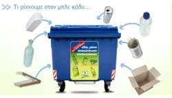 &Delta;ή&mu;&omicron;&sigmaf; &Beta;έ&rho;&omicron;&iota;&alpha;&sigmaf;: &laquo;&Alpha;&Nu;&Alpha;&Kappa;&Upsilon;&Kappa;&Lambda;&Omega;&Nu;&Omega; &Sigma;&Upsilon;&Sigma;&Kappa;&Epsilon;&Upsilon;&Alpha;&Sigma;&Iota;&Epsilon;&Sigma; &ndash; &Mu;&Pi;&Lambda;&Epsilon; &Kappa;&Alpha;&Delta;&Omicron;&Sigma;&raquo;