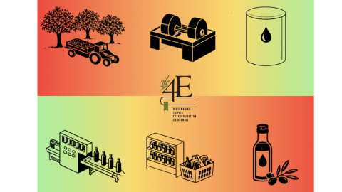 &Epsilon;&nu;&eta;&mu;έ&rho;&omega;&sigma;&eta; &gamma;&iota;&alpha; &tau;&eta;&nu; &alpha;&lambda;&lambda;&alpha;&gamma;ή &eta;&mu;&epsilon;&rho;&omicron;&mu;&eta;&nu;&iota;ώ&nu; &tau;&omicron;&upsilon; &sigma;&upsilon;&nu;&epsilon;&delta;&rho;ί&omicron;&upsilon; &laquo;&Epsilon;&lambda;&alpha;&iota;&omicron;&kappa;&omicron;&mu;&iota;&kappa;ό&sigmaf; &Tau;&omicron;&mu;έ&alpha;&sigmaf;: &Pi;&rho;&omicron;&beta;&lambda;ή&mu;&alpha;&tau;&alpha; &kappa;&alpha;&iota; &Pi;&rho;&omicron;&omicron;&pi;&tau;&iota;&kappa;έ&sigmaf;&raquo;