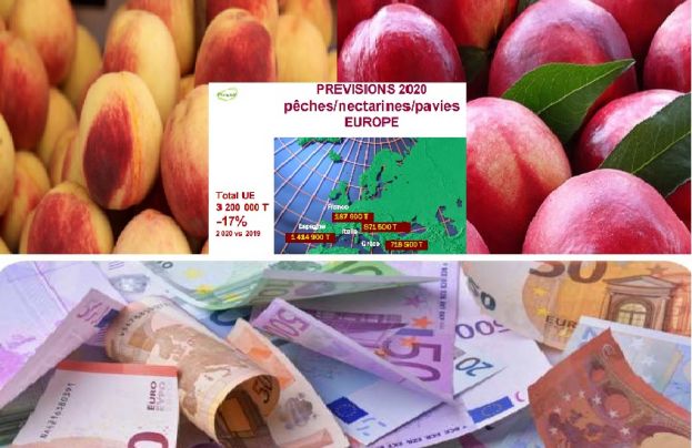 &Delta;&iota;&alpha;&mu;ό&rho;&phi;&omega;&sigma;&eta; &tau;&iota;&mu;ώ&nu; &pi;ώ&lambda;&eta;&sigma;&eta;&sigmaf; &rho;&omicron;&delta;ά&kappa;&iota;&nu;&omega;&nu; &kappa;&alpha;&iota; &nu;&epsilon;&kappa;&tau;&alpha;&rho;&iota;&nu;&iota;ώ&nu;, &pi;ό&tau;&epsilon; &kappa;&alpha;&tau;&alpha;&beta;ά&lambda;&lambda;&epsilon;&tau;&alpha;&iota; &tau;&omicron; &upsilon;&pi;ό&lambda;&omicron;&iota;&pi;&omicron; 35%, &delta;&eta;&lambda;ώ&sigma;&epsilon;&iota;&sigmaf; &pi;&alpha;&gamma;&epsilon;&tau;&omicron;ύ - &Epsilon;&kappa;&pi;&omicron;&mu;&pi;ή &Epsilon;&Pi;&Iota;&Lambda;&Omicron;&Gamma;&Epsilon;&Sigma; (&Beta;ί&nu;&tau;&epsilon;&omicron;)