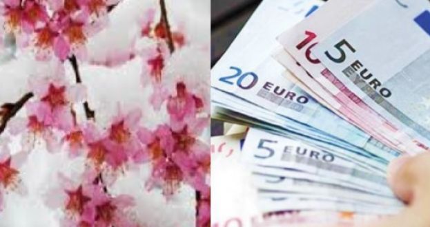 &Pi;&alpha;&gamma;&epsilon;&tau;ό&sigmaf;: &Kappa;&alpha;&tau;&alpha;&beta;ά&lambda;&lambda;&omicron;&nu;&tau;&alpha;&iota; &omicron;&iota; &pi;&rho;&omicron;&kappa;&alpha;&tau;&alpha;&beta;&omicron;&lambda;έ&sigmaf; - &Upsilon;&pi;&Alpha;&Alpha;&Tau;: Ό&sigma;&alpha; &pi;&omicron;&rho;ί&sigma;&mu;&alpha;&tau;&alpha; &epsilon;&kappa;&tau;ί&mu;&eta;&sigma;&eta;&sigmaf; &zeta;&eta;&mu;&iota;ώ&nu; &omicron;&lambda;&omicron;&kappa;&lambda;&eta;&rho;ώ&nu;&omicron;&nu;&tau;&alpha;&iota; &kappa;&alpha;&iota; &upsilon;&pi;&omicron;&beta;ά&lambda;&lambda;&omicron;&nu;&tau;&alpha;&iota; &sigma;&tau;&omicron;&nu; &Epsilon;&Lambda;&Gamma;&Alpha; &theta;&alpha; &pi;&lambda;&eta;&rho;ώ&nu;&omicron;&nu;&tau;&alpha;&iota;
