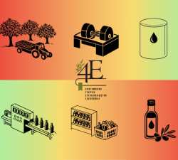 &Delta;&iota;ή&mu;&epsilon;&rho;&omicron; &sigma;&upsilon;&nu;έ&delta;&rho;&iota;&omicron; &mu;&epsilon; &theta;έ&mu;&alpha;: &laquo;&Epsilon;&lambda;&alpha;&iota;&omicron;&kappa;&omicron;&mu;&iota;&kappa;ό&sigmaf; &Tau;&omicron;&mu;έ&alpha;&sigmaf;: &Pi;&rho;&omicron;&beta;&lambda;ή&mu;&alpha;&tau;&alpha; &kappa;&alpha;&iota; &Pi;&rho;&omicron;&omicron;&pi;&tau;&iota;&kappa;έ&sigmaf;&raquo;