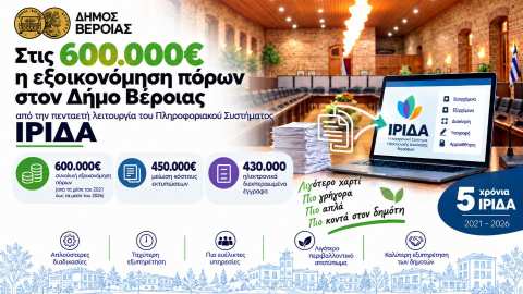 &Sigma;&tau;&iota;&sigmaf; 600.000&euro; &eta; &epsilon;&xi;&omicron;&iota;&kappa;&omicron;&nu;ό&mu;&eta;&sigma;&eta; &pi;ό&rho;&omega;&nu; &sigma;&tau;&omicron;&nu; &Delta;ή&mu;&omicron; &Beta;έ&rho;&omicron;&iota;&alpha;&sigmaf; &alpha;&pi;ό &tau;&eta;&nu; &pi;&epsilon;&nu;&tau;&alpha;&epsilon;&tau;ή  &lambda;&epsilon;&iota;&tau;&omicron;&upsilon;&rho;&gamma;ί&alpha; &tau;&omicron;&upsilon; &Pi;&lambda;&eta;&rho;&omicron;&phi;&omicron;&rho;&iota;&alpha;&kappa;&omicron;ύ &Sigma;&upsilon;&sigma;&tau;ή&mu;&alpha;&tau;&omicron;&sigmaf; &Iota;&Rho;&Iota;&Delta;&Alpha;