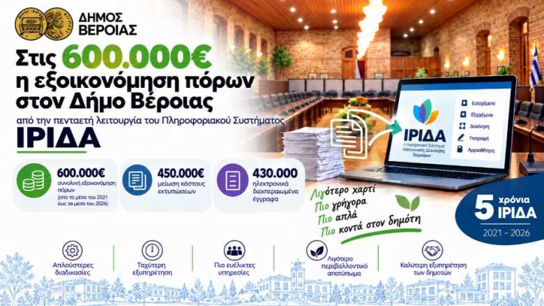 &Sigma;&tau;&iota;&sigmaf; 600.000&euro; &eta; &epsilon;&xi;&omicron;&iota;&kappa;&omicron;&nu;ό&mu;&eta;&sigma;&eta; &pi;ό&rho;&omega;&nu; &sigma;&tau;&omicron;&nu; &Delta;ή&mu;&omicron; &Beta;έ&rho;&omicron;&iota;&alpha;&sigmaf; &alpha;&pi;ό &tau;&eta;&nu; &pi;&epsilon;&nu;&tau;&alpha;&epsilon;&tau;ή  &lambda;&epsilon;&iota;&tau;&omicron;&upsilon;&rho;&gamma;ί&alpha; &tau;&omicron;&upsilon; &Pi;&lambda;&eta;&rho;&omicron;&phi;&omicron;&rho;&iota;&alpha;&kappa;&omicron;ύ &Sigma;&upsilon;&sigma;&tau;ή&mu;&alpha;&tau;&omicron;&sigmaf; &Iota;&Rho;&Iota;&Delta;&Alpha;