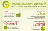 &Pi;&alpha;&rho;ά&tau;&alpha;&sigma;&eta; &Upsilon;&pi;&omicron;&beta;&omicron;&lambda;ή&sigmaf; &pi;&rho;&omicron;&tau;ά&sigma;&epsilon;&omega;&nu; &laquo;&Pi;&epsilon;&rho;&iota;&beta;&alpha;&lambda;&lambda;&omicron;&nu;&tau;&iota;&kappa;έ&sigmaf; &Upsilon;&pi;&omicron;&delta;&omicron;&mu;έ&sigmaf;: &Epsilon;&nu;ί&sigma;&chi;&upsilon;&sigma;&eta; &Epsilon;&gamma;&kappa;&alpha;&tau;&alpha;&sigma;&tau;ά&sigma;&epsilon;&omega;&nu; &Delta;&iota;&alpha;&chi;&epsilon;ί&rho;&iota;&sigma;&eta;&sigmaf; &Alpha;&pi;&omicron;&beta;&lambda;ή&tau;&omega;&nu;&raquo;