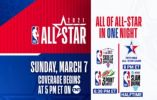 NBA: &Kappa;&alpha;&nu;&omicron;&nu;&iota;&kappa;ά &tau;&omicron; All Star Game &pi;&alpha;&rho;ά &tau;&omicron;&nu; &kappa;&omicron;&rho;&omicron;&nu;&omicron;ϊό