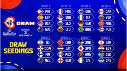 &Pi;&alpha;&gamma;&kappa;ό&sigma;&mu;&iota;&omicron; &Kappa;ύ&pi;&epsilon;&lambda;&lambda;&omicron; 2023: &Sigma;&tau;&omicron; 3&omicron; &gamma;&kappa;&rho;&omicron;&upsilon;&pi; &delta;&upsilon;&nu;&alpha;&mu;&iota;&kappa;ό&tau;&eta;&tau;&alpha;&sigmaf; &eta; &epsilon;&theta;&nu;&iota;&kappa;ή