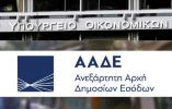 &Pi;&rho;&omicron;&gamma;&rho;&alpha;&mu;&mu;&alpha;&tau;&iota;&sigma;&mu;ό&sigmaf; &kappa;&alpha;&tau;&alpha;&beta;&omicron;&lambda;ώ&nu; &alpha;&pi;&omicron;&zeta;&eta;&mu;&iota;ώ&sigma;&epsilon;&omega;&nu; &iota;&delta;&iota;&omicron;&kappa;&tau;&eta;&tau;ώ&nu; &alpha;&kappa;&iota;&nu;ή&tau;&omega;&nu; &kappa;&alpha;&iota; &mu;έ&tau;&rho;&alpha; &mu;&epsilon;ί&omega;&sigma;&eta;&sigmaf; &epsilon;&nu;&omicron;&iota;&kappa;ί&omicron;&upsilon; &gamma;&iota;&alpha; &tau;&omicron;&nu; &mu;ή&nu;&alpha; &Iota;&omicron;ύ&lambda;&iota;&omicron;